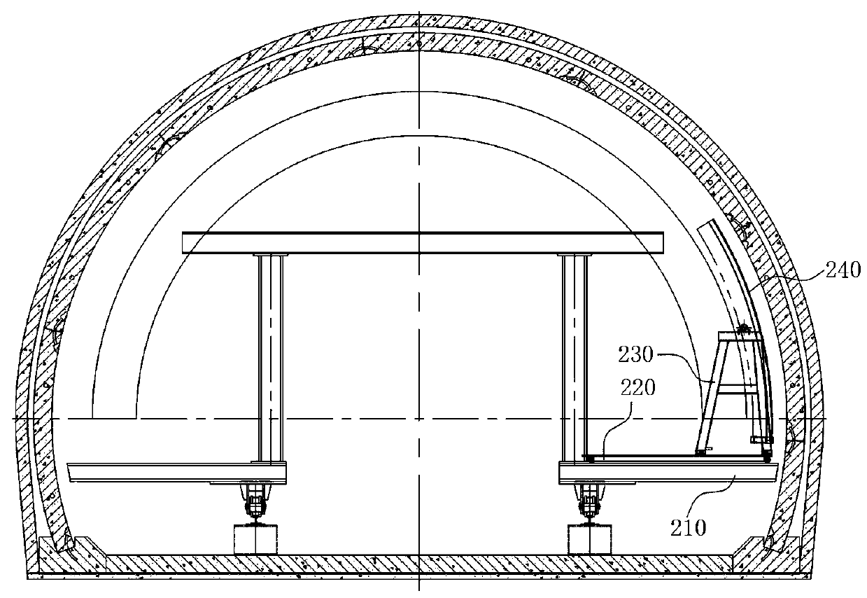 Portal-type segment assembling equipment and method