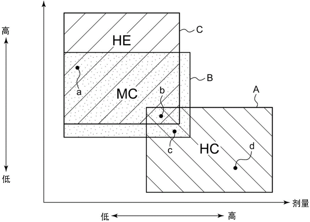 Ion implantation apparatus, final energy filter, and ion implantation method