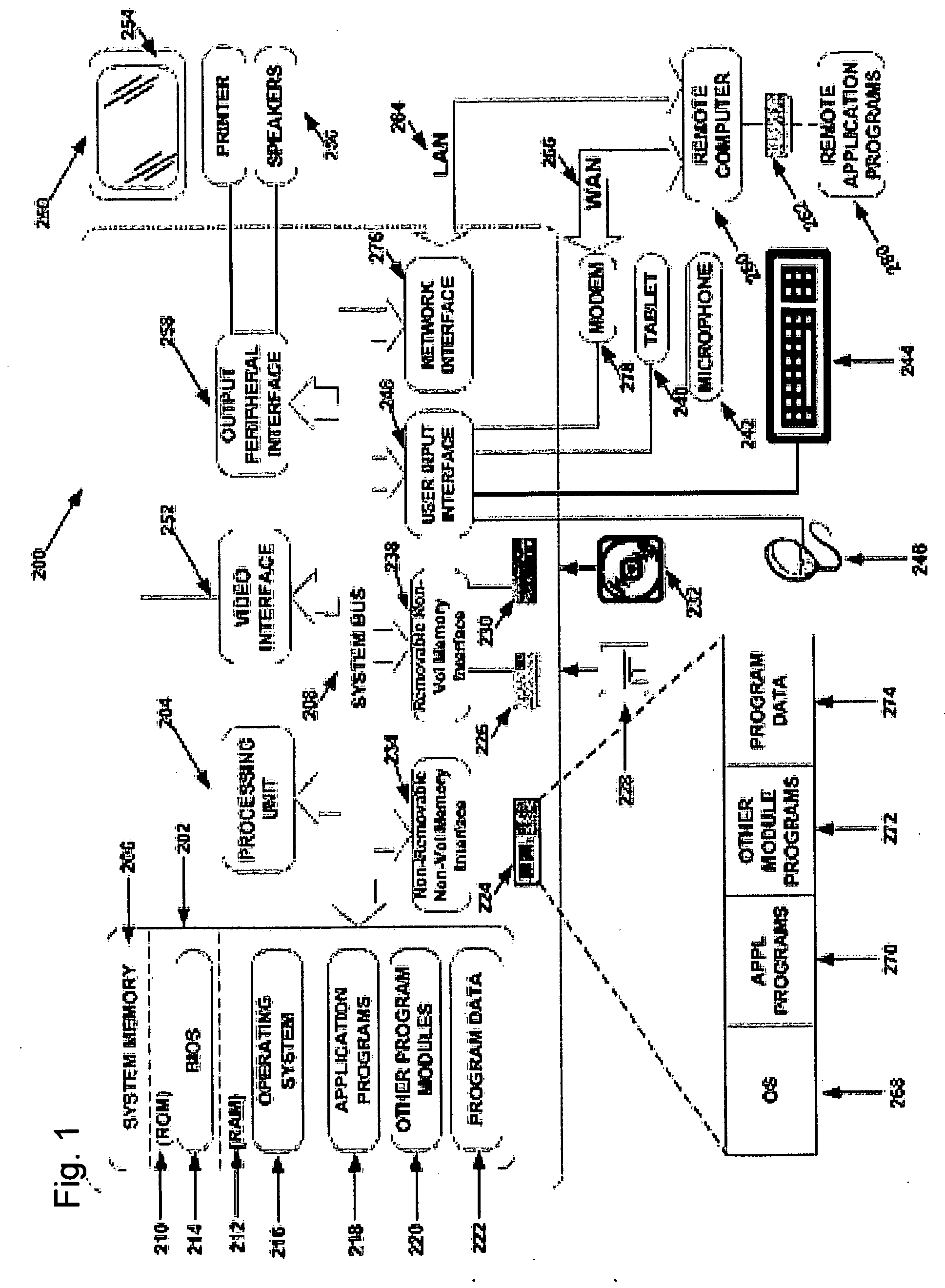 Interactive metro guide map and portal system, methods of operation, and storage medium