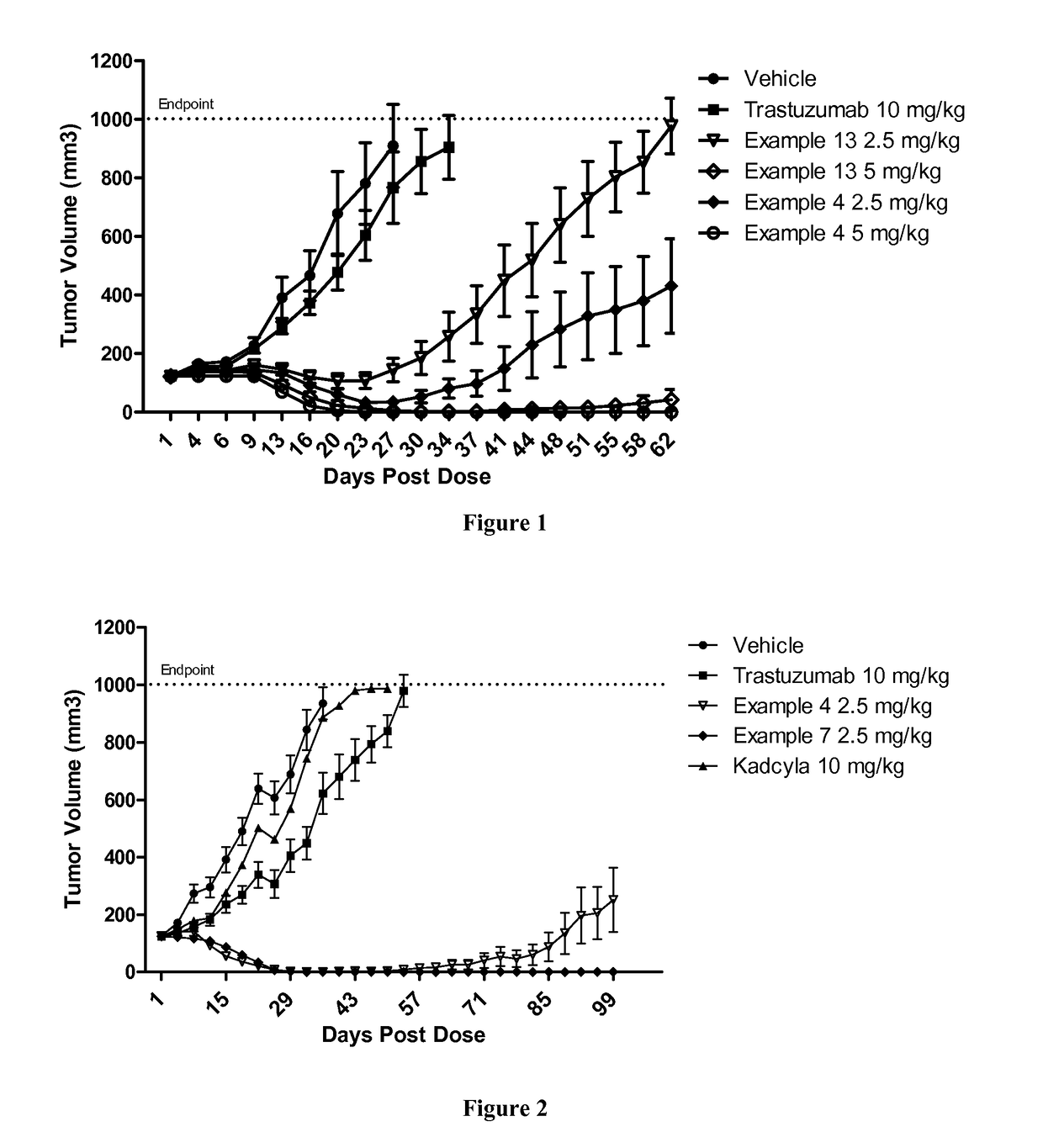 Protein-polymer-drug conjugates and methods of using same