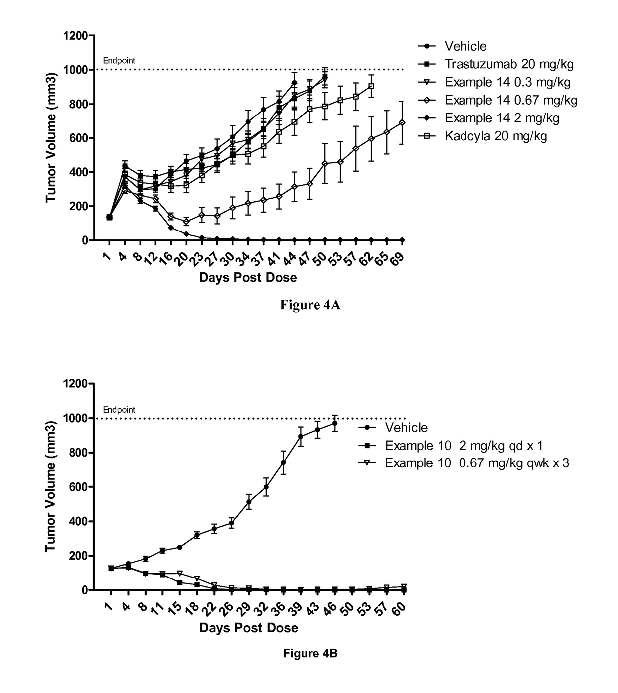 Protein-polymer-drug conjugates and methods of using same