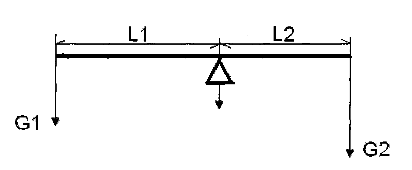 Device for determining vehicle overload