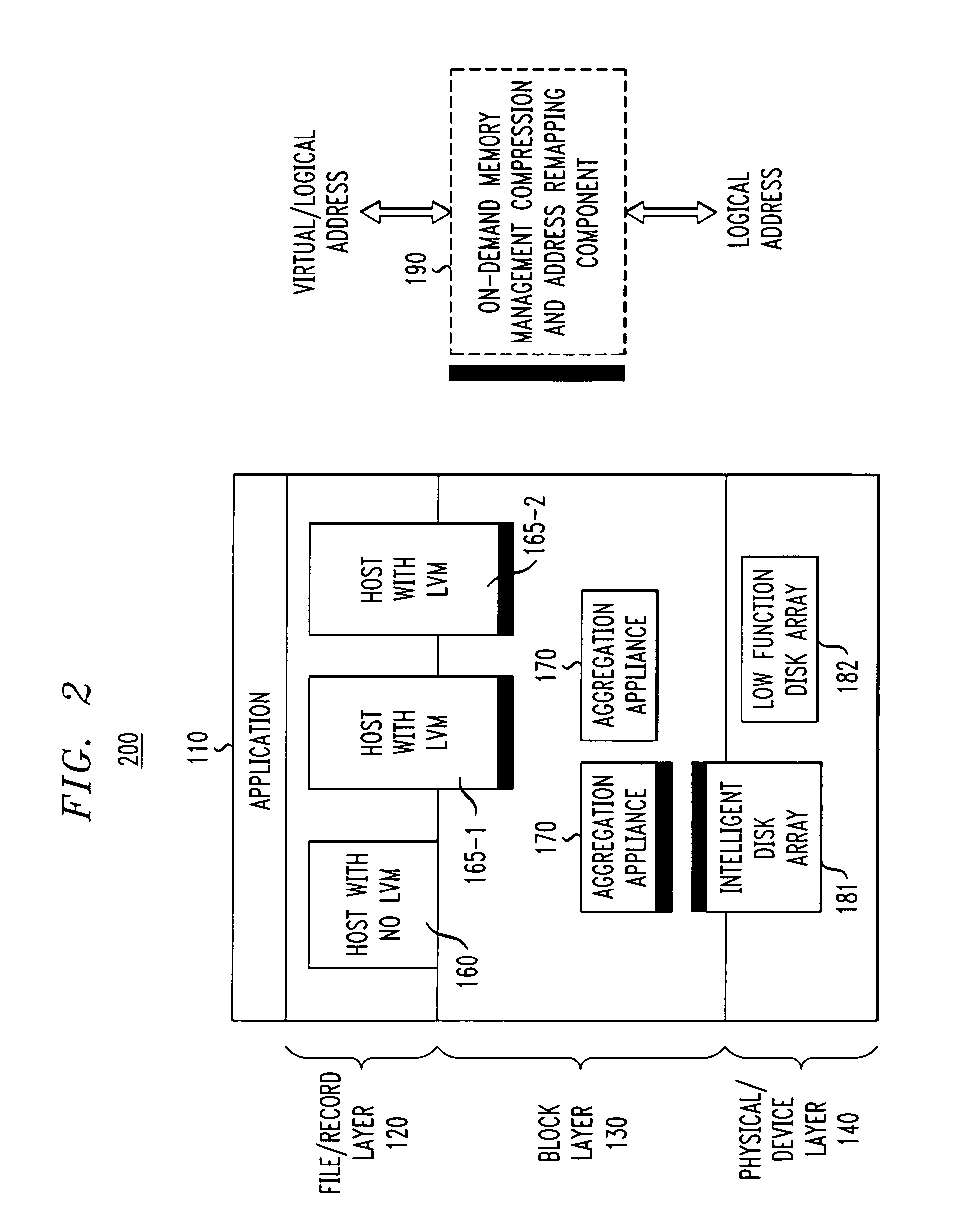 Method and apparatus for increasing virtual storage capacity in on-demand storage systems