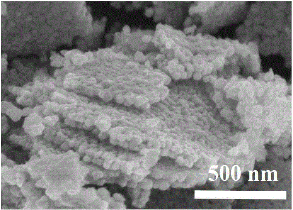 Preparation method of zinc oxide-graphite-like structure carbon nitride flaky nano composite material