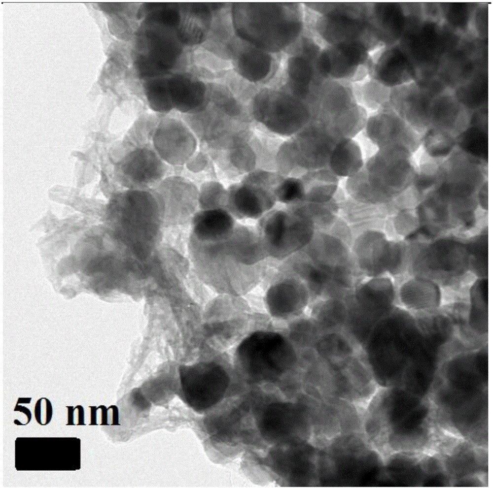 Preparation method of zinc oxide-graphite-like structure carbon nitride flaky nano composite material