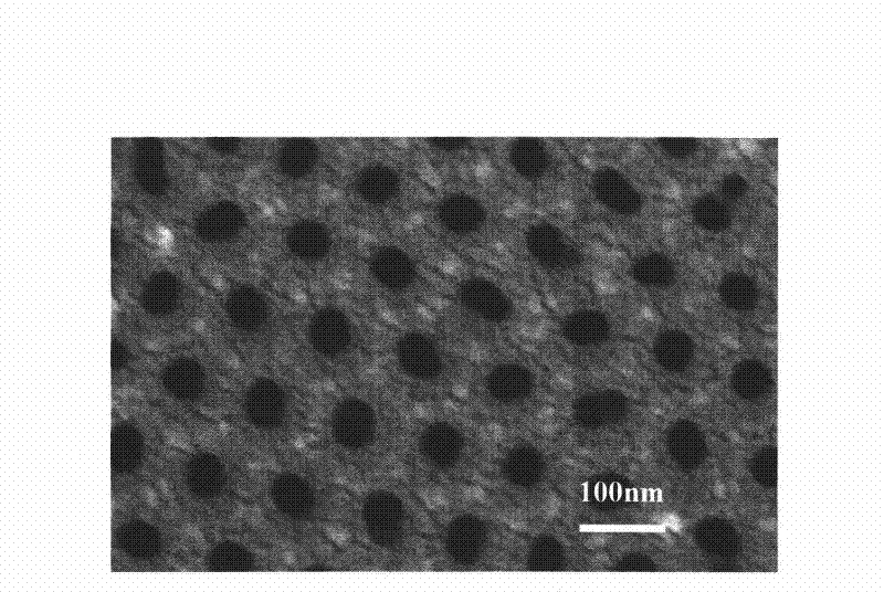 Method for preparing highly ordered porous anodic alumina films in superhigh speed