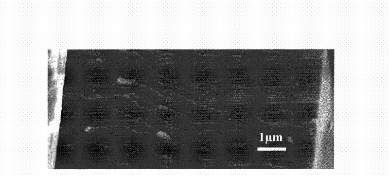 Method for preparing highly ordered porous anodic alumina films in superhigh speed