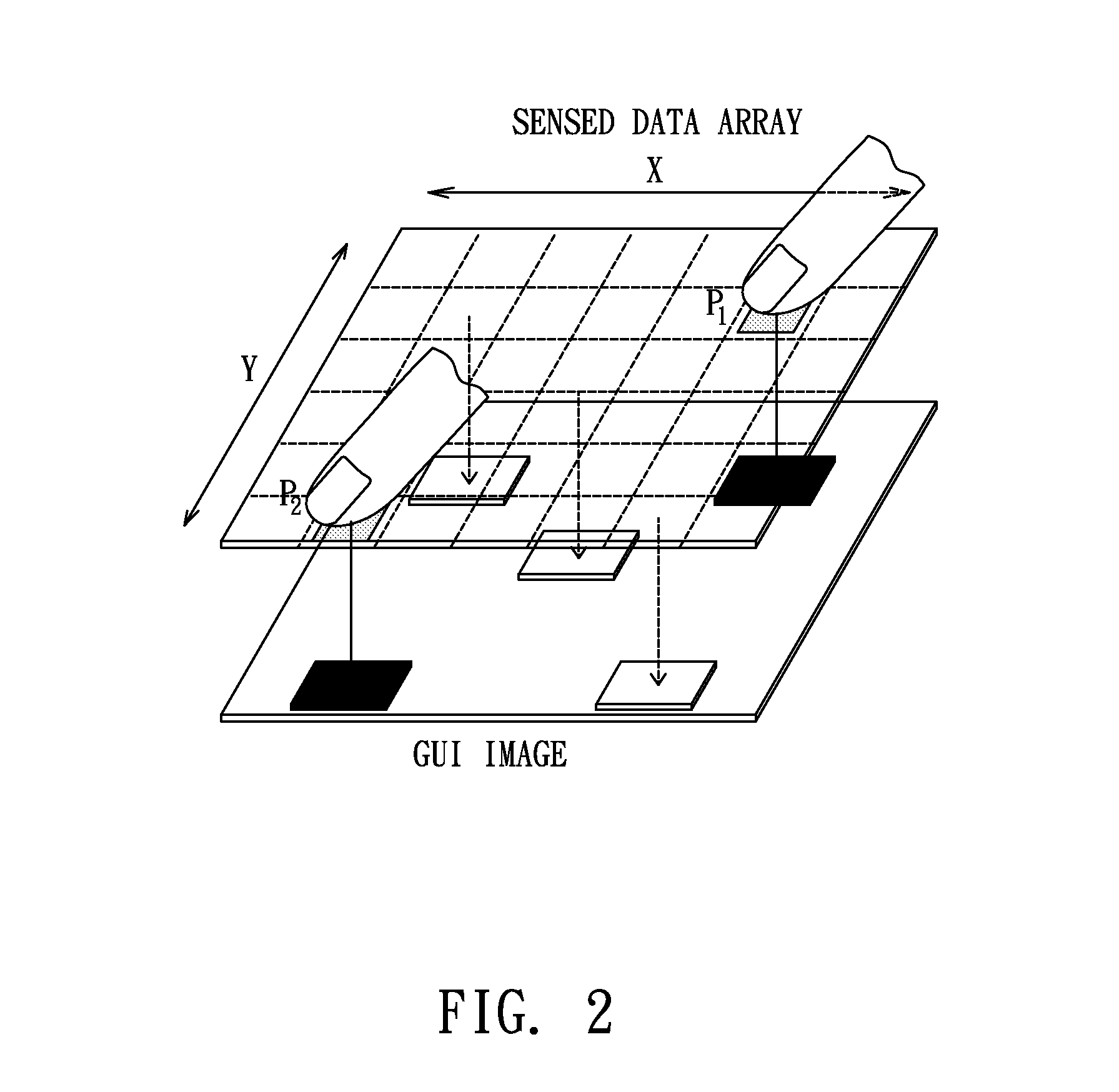 Touch processing method and system using a GUI image