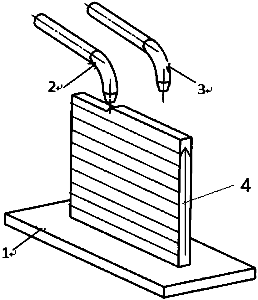 Method for manufacturing dissimilar aluminum alloy composite materials by arc added materials