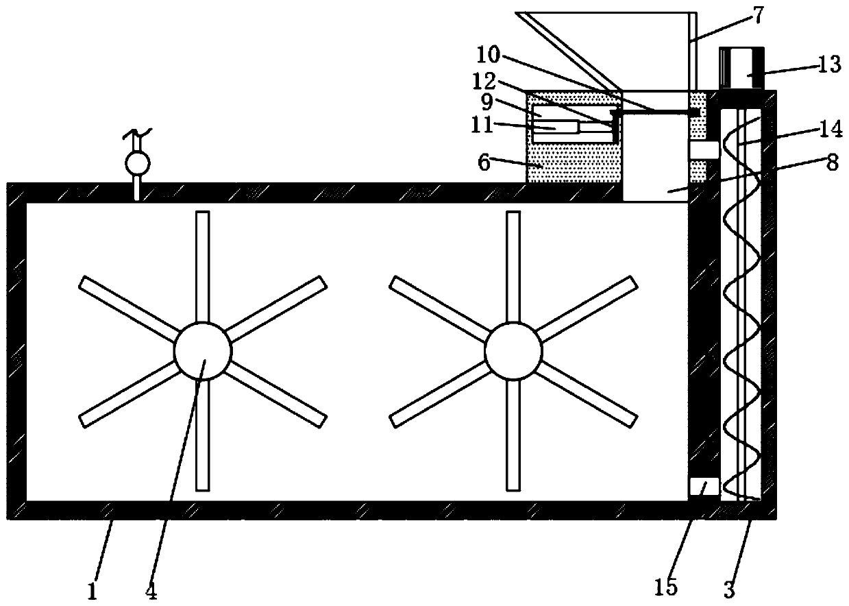 Processing technology of waterproof coating for building