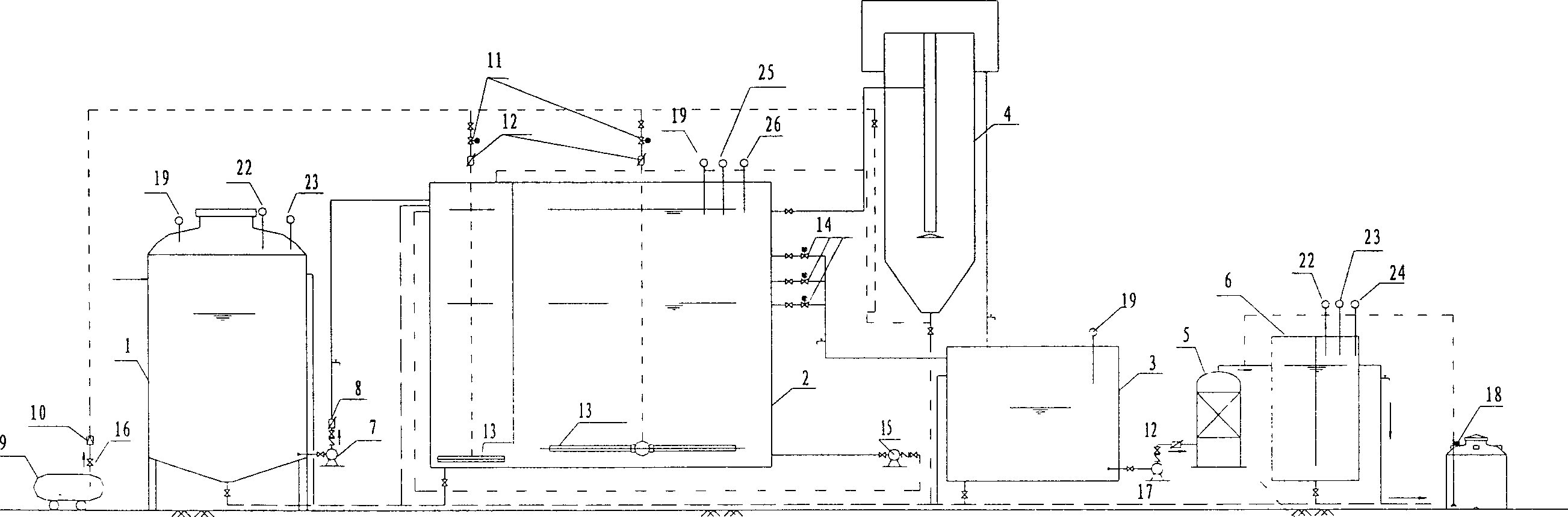 ICAST sewage treating method for recovering and use in housing estate and self-controlled monitor