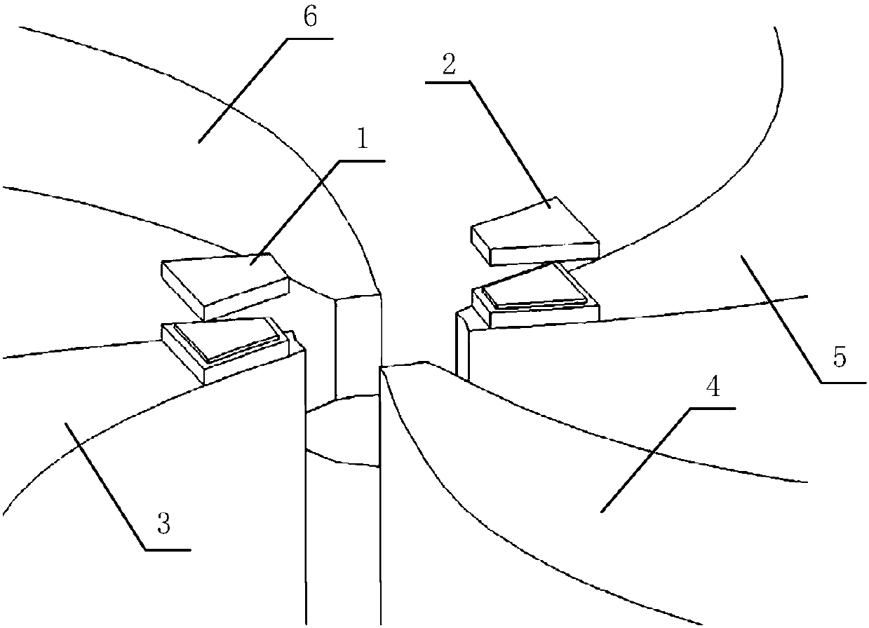 Beam axial track adjustment device for cyclotron