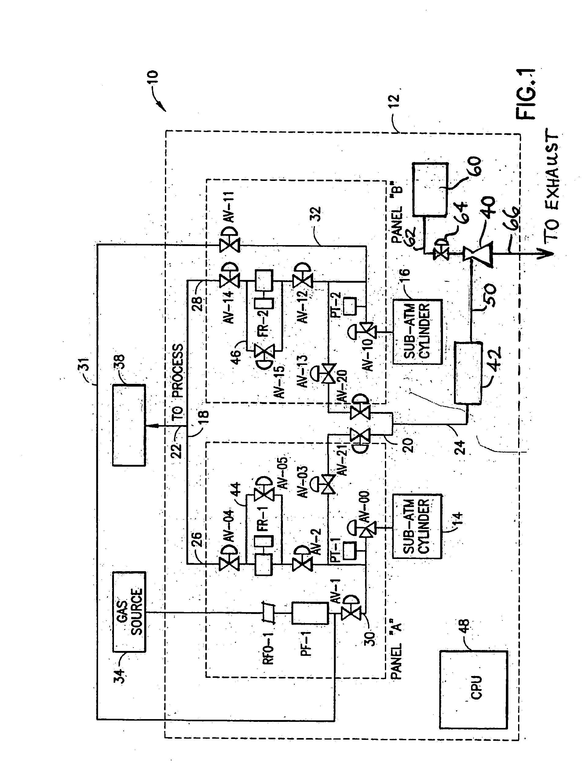 Gas cabinet including integrated effluent scrubber