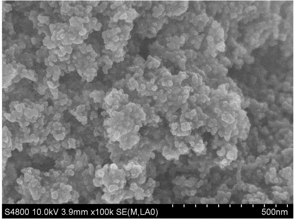 Molybdenum-vanadium based composite oxide catalyst and preparation and application thereof