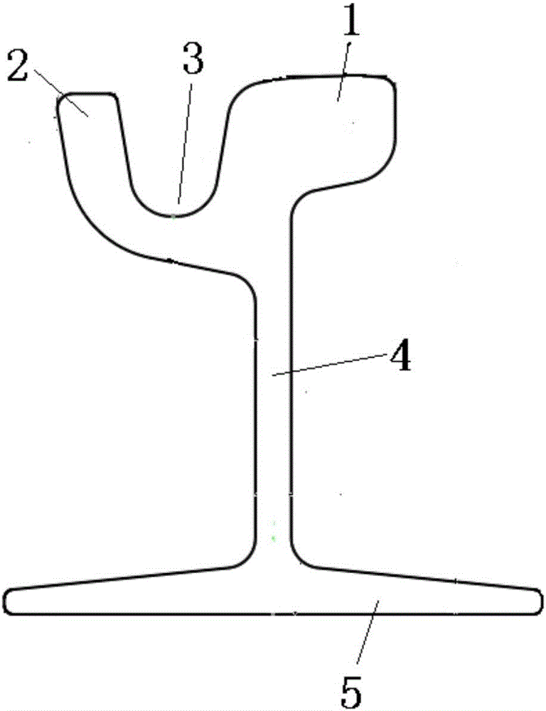 Straightening structure for groove-shaped rail