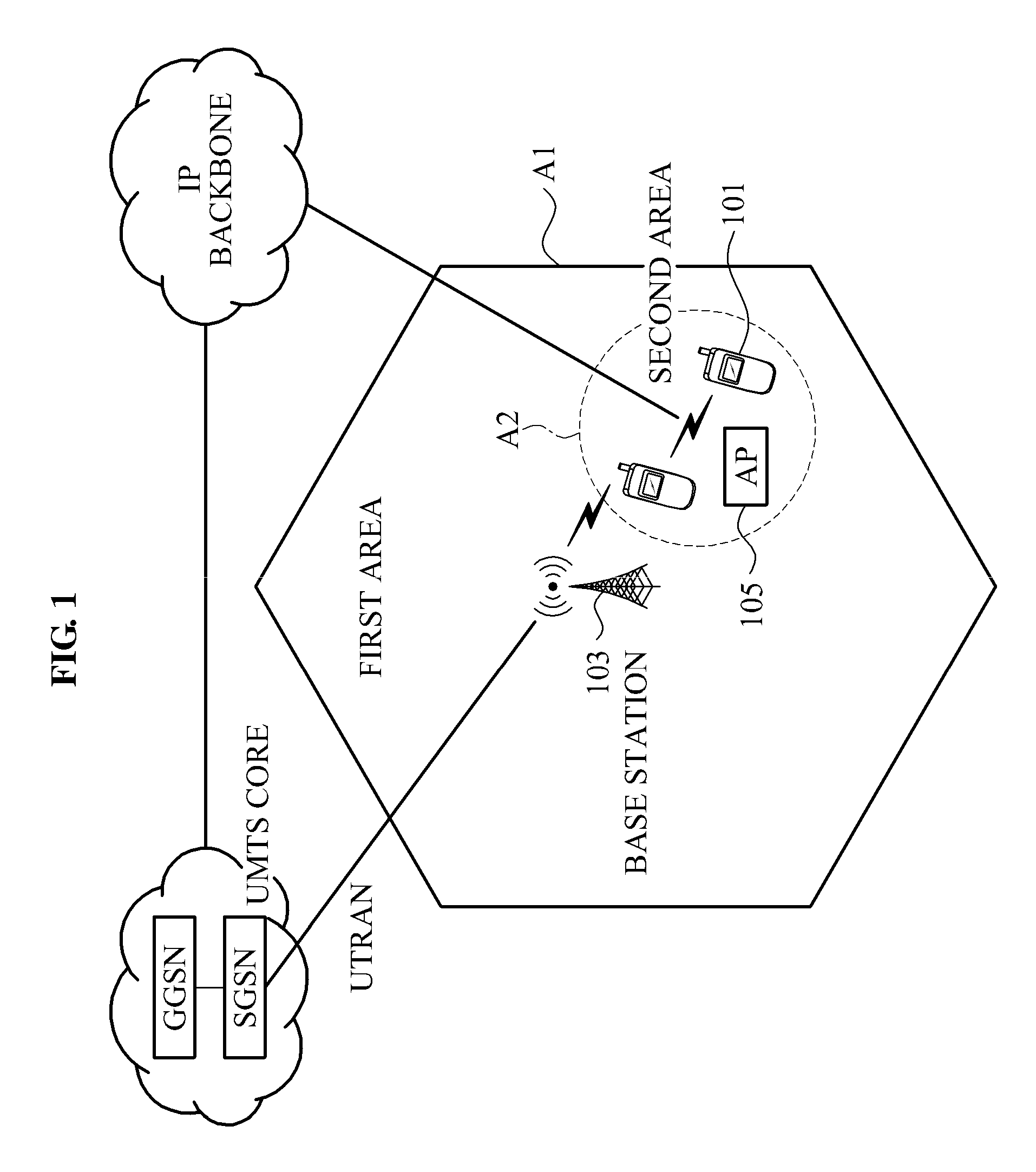 Dual mode terminal for supporting access in different network, network apparatus and operation method thereof