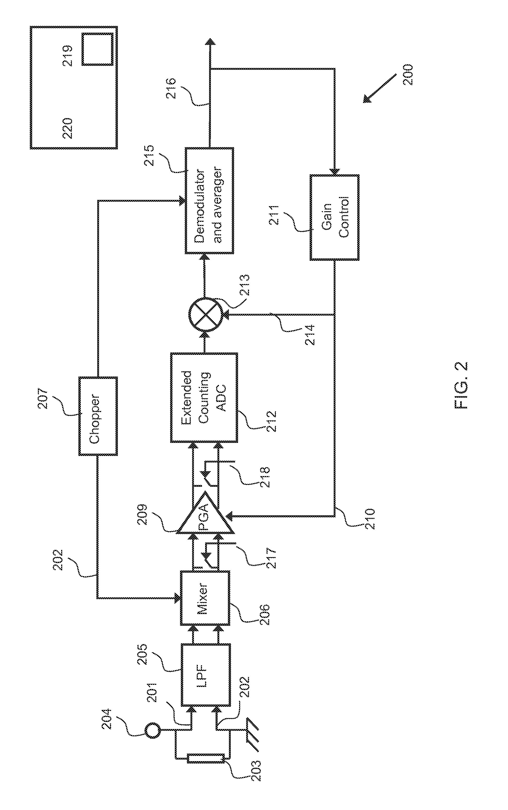 Apparatus and method for monitoring electrical current