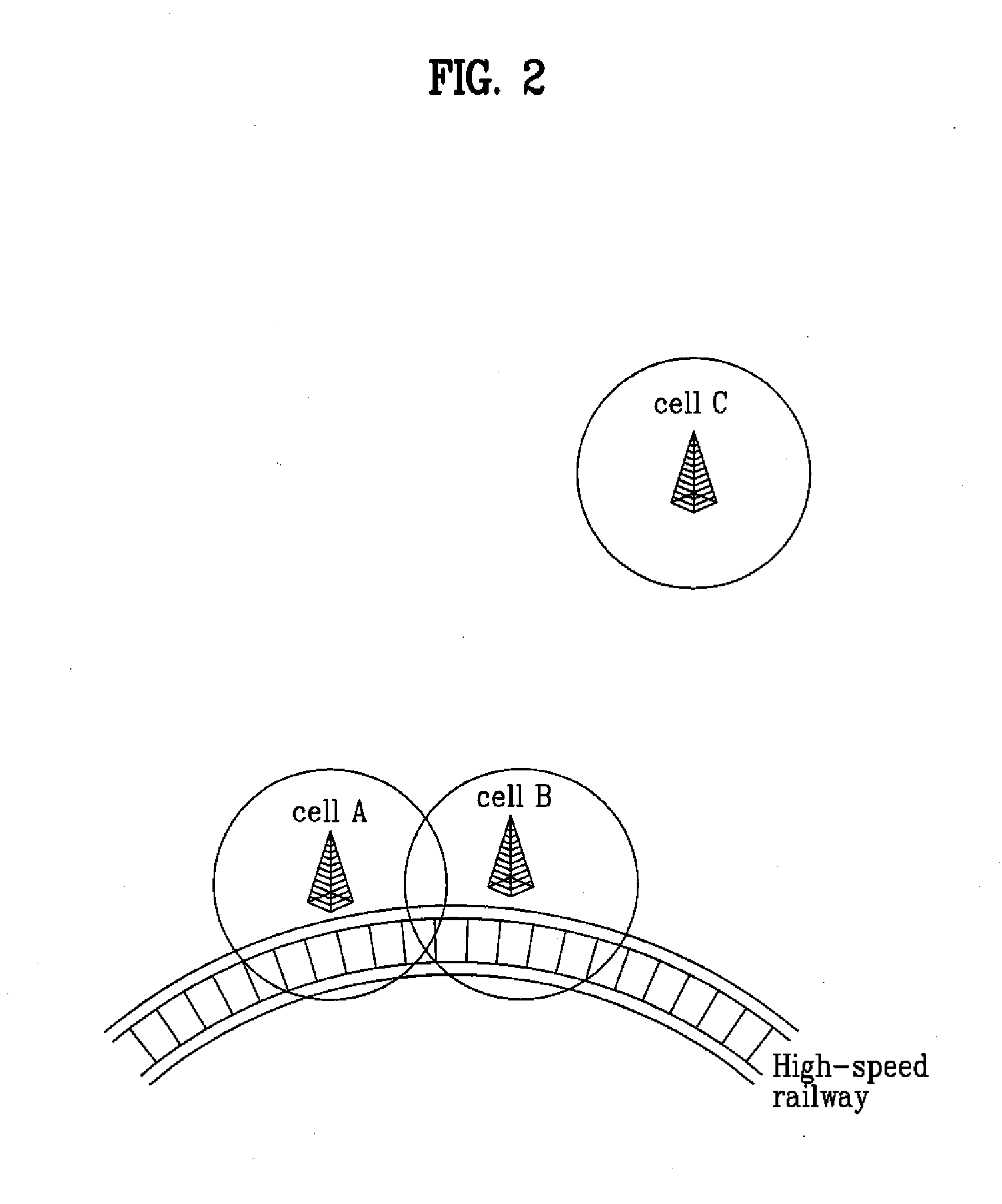 Method for setting cyclic shift considering frequency offset