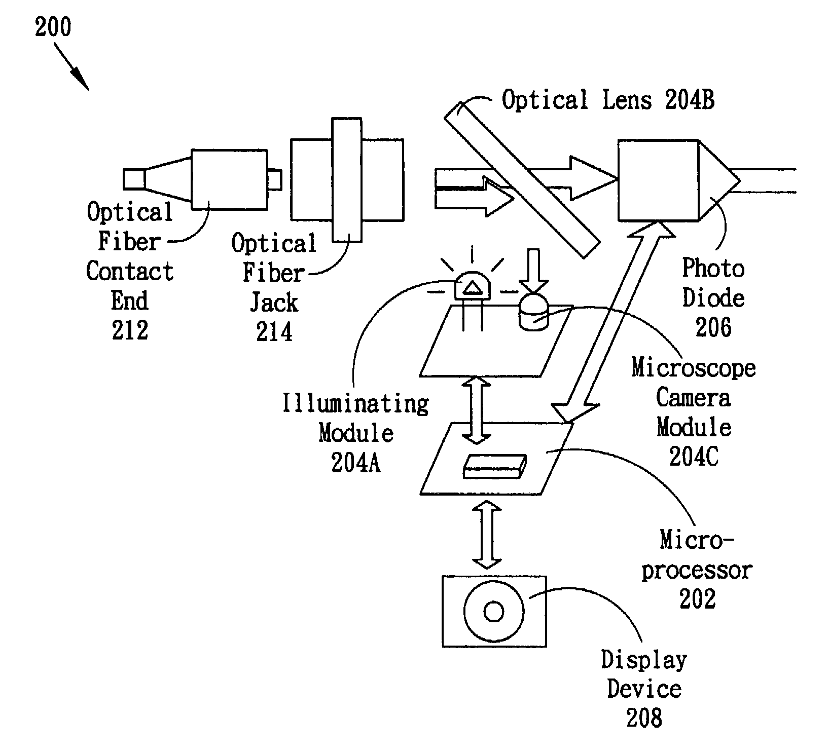 Optical power measuring apparatus capable of monitoring status of optical fiber contact end