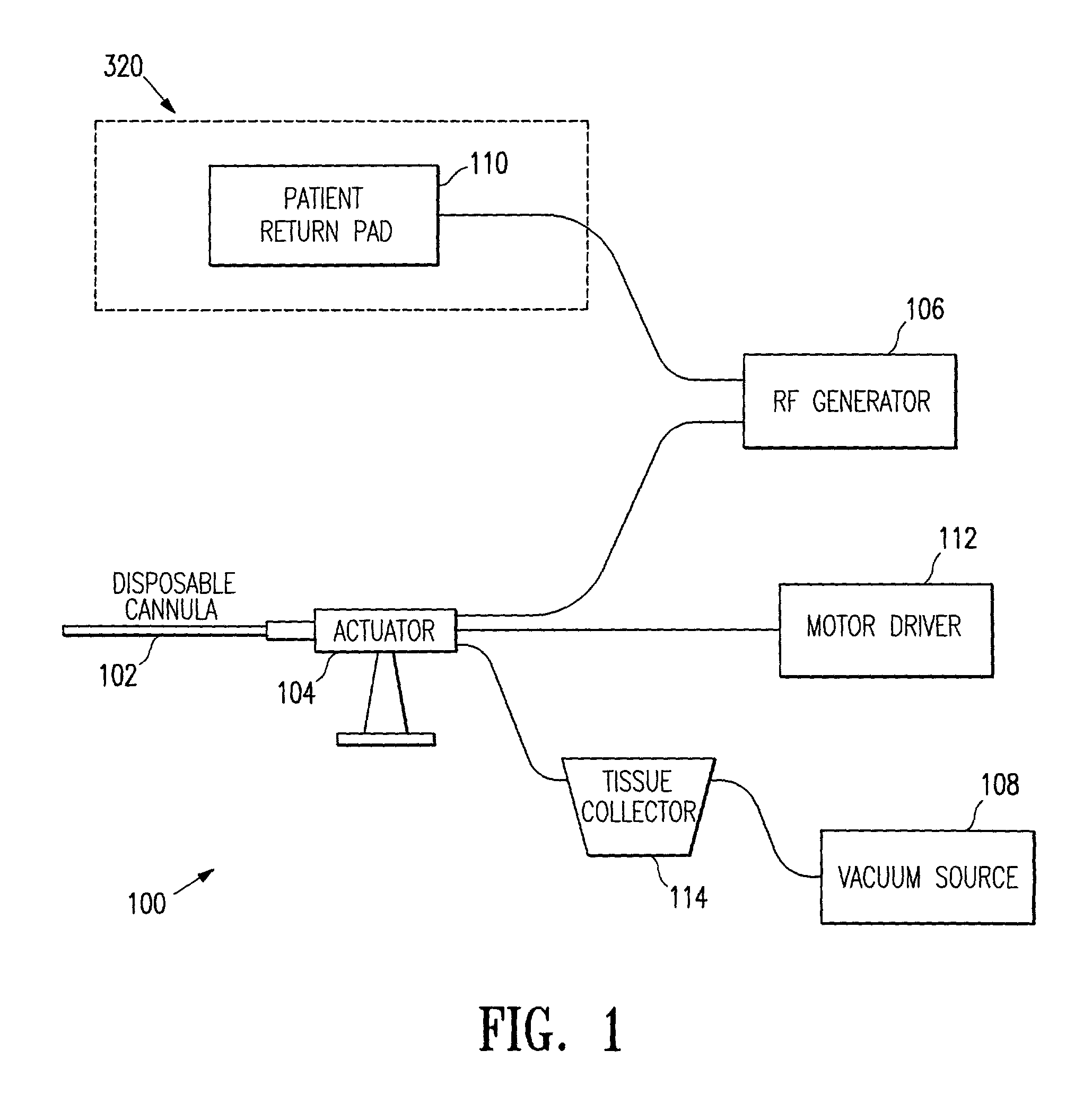 Tissue acquisition system and method of use