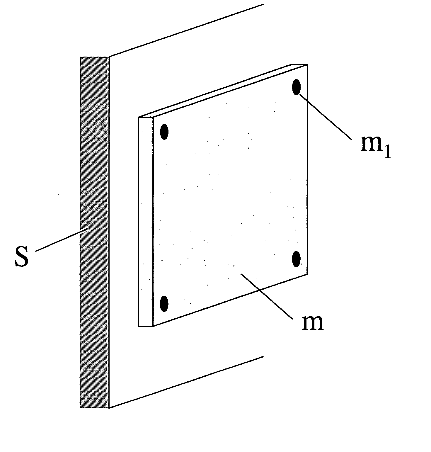 System and method for determining and detecting stability loss in structures