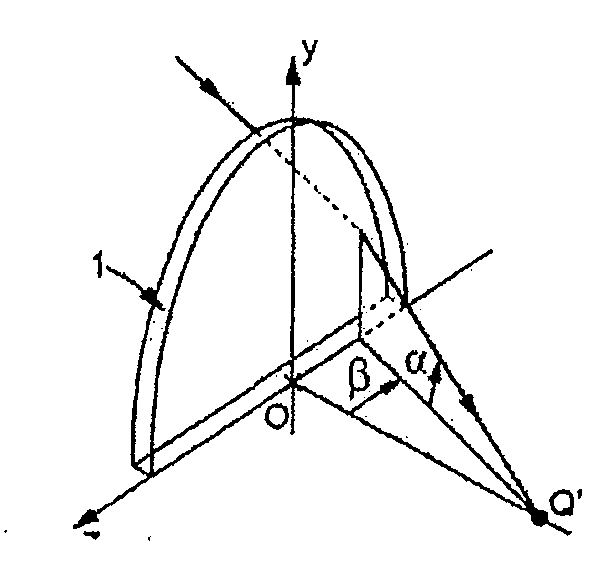 Method for Determining Target Optical Functions