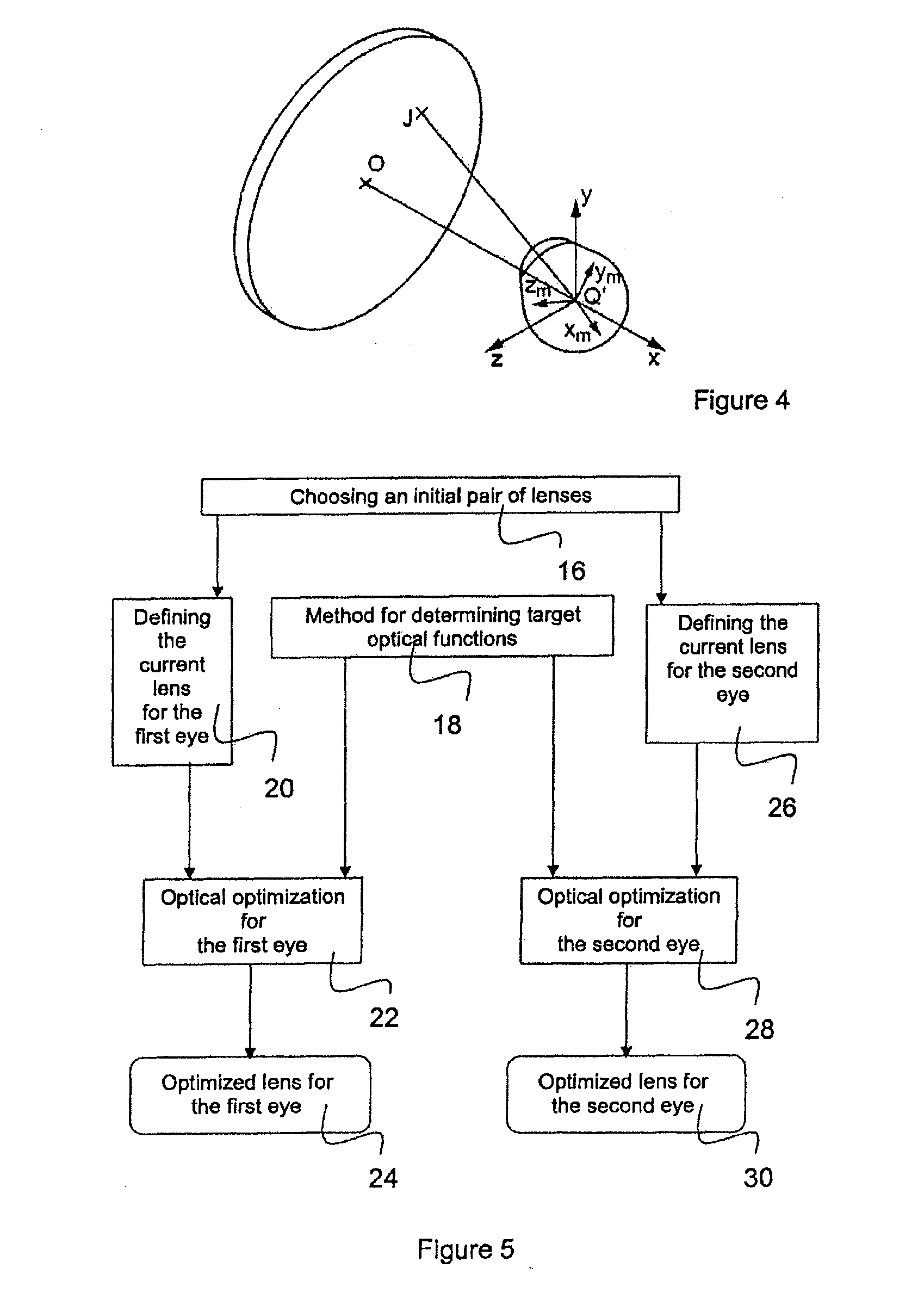 Method for Determining Target Optical Functions