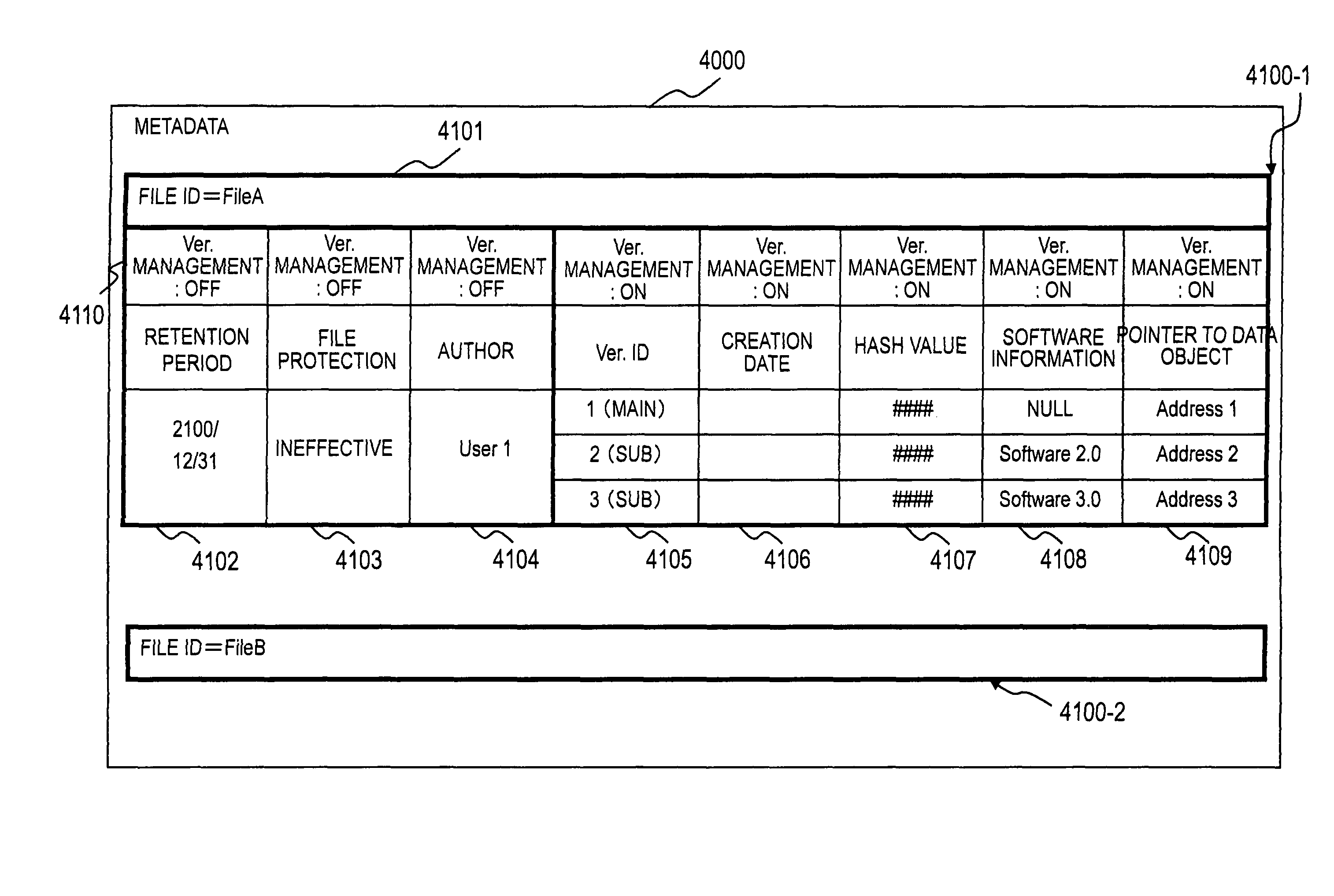 Storage system