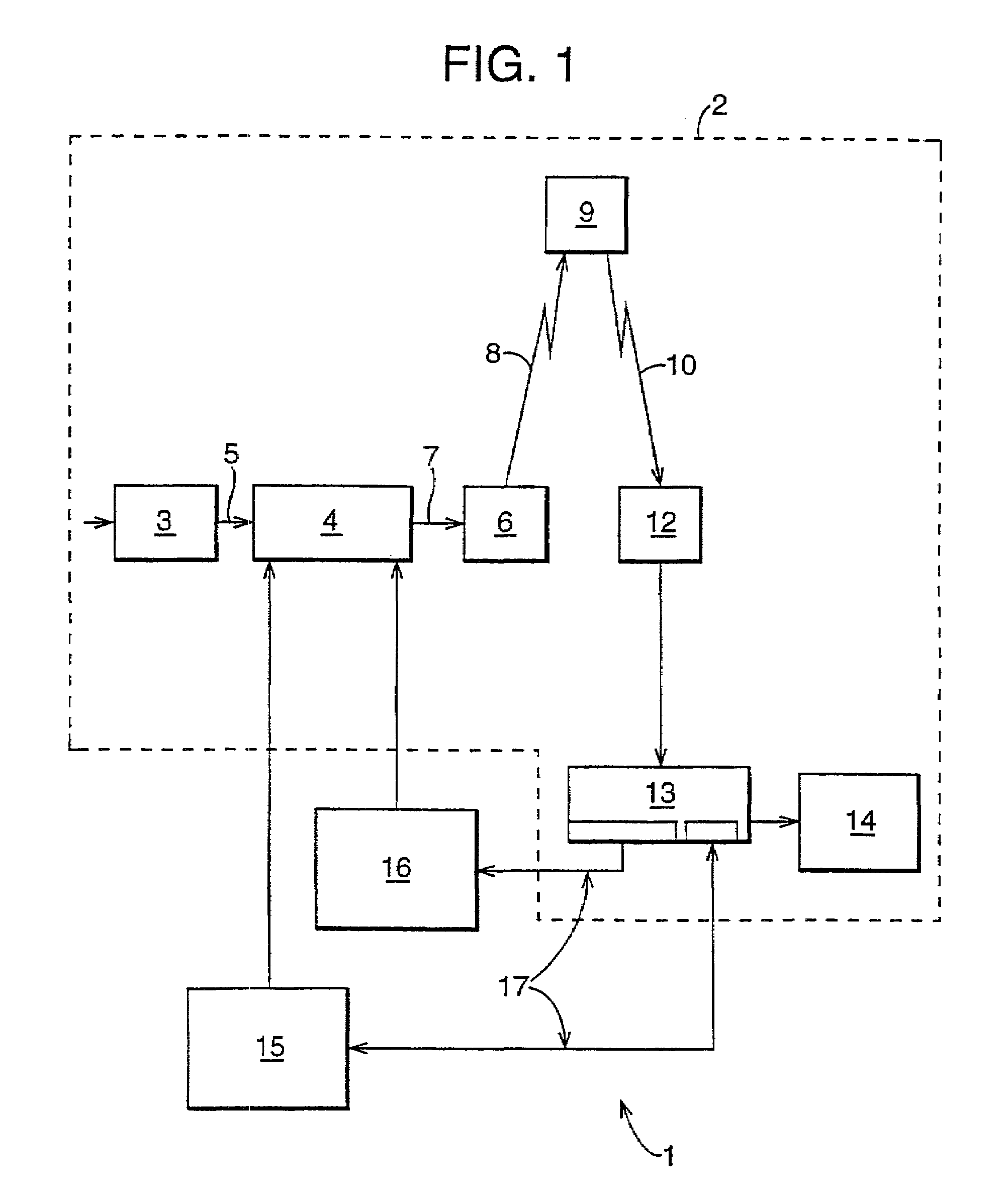 Method and apparatus for broadcasting and receiving entitlement management messages