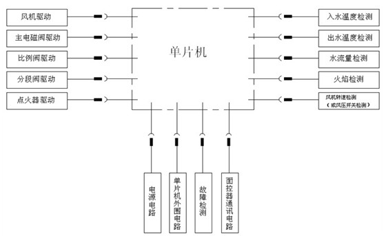 Monostable protective circuit and automatic control circuit for water heater
