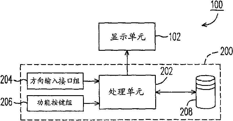 Hand-held electronic device and its input module and method