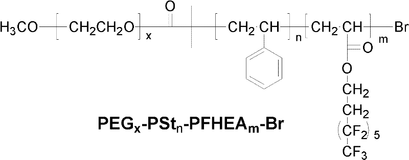 Polyethylene glycol (PEG)-b-polystyrene (PSt)-b-perfluorohexylethyl acrylate (PFHEA) and preparation method thereof