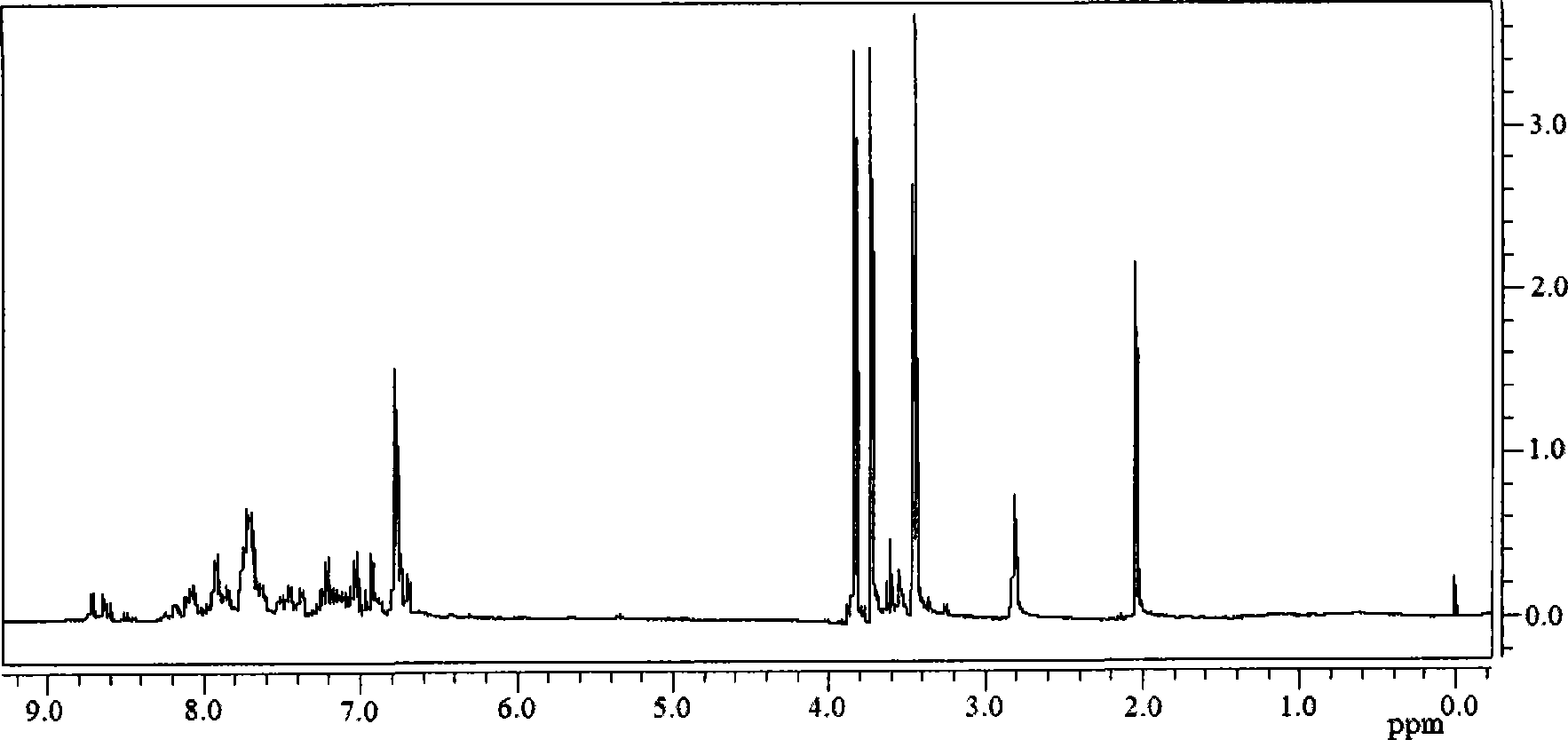 Hexaarylbisimidazoles compounds, preparation method and application thereof and composition containing thereof