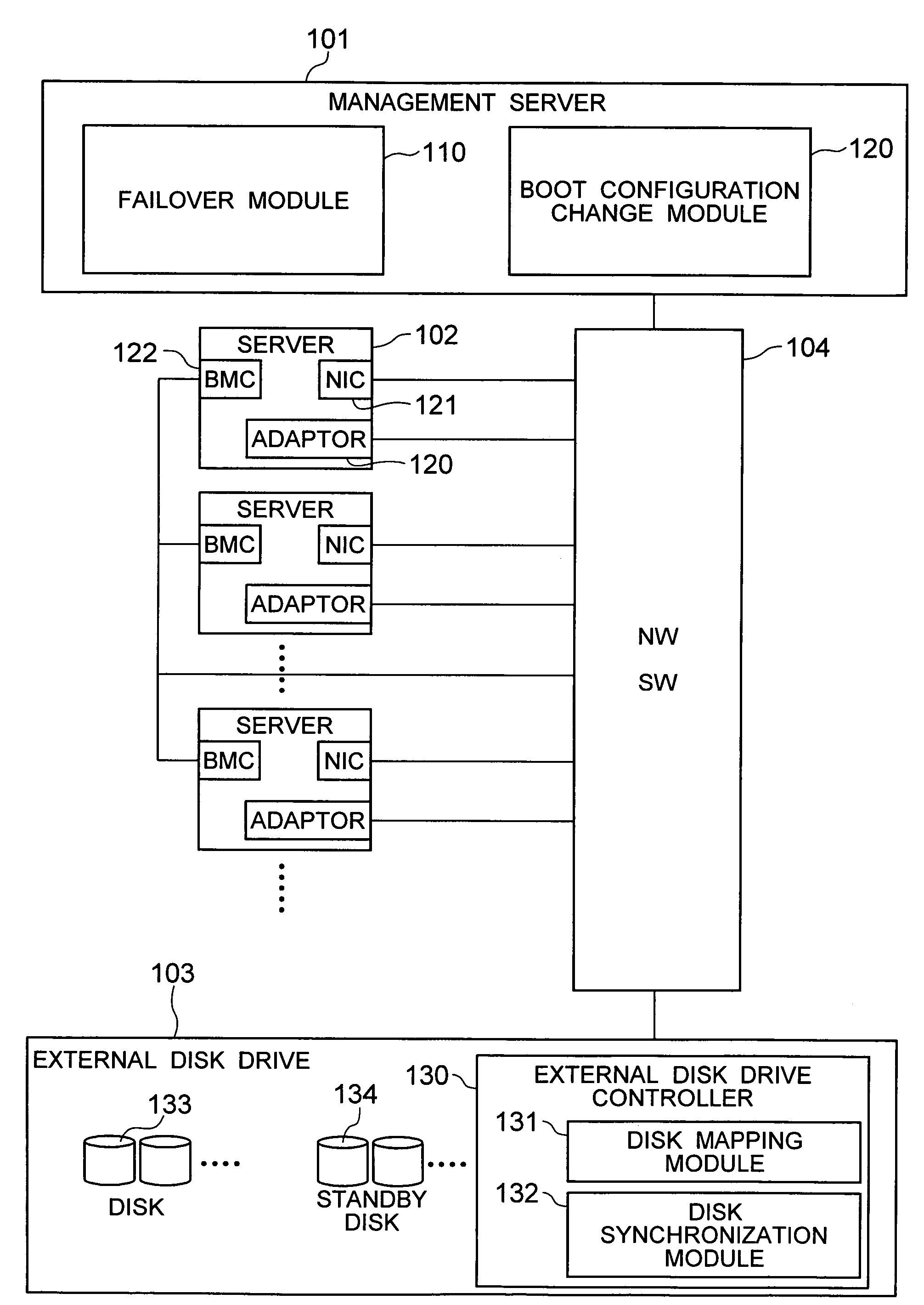Method for changing booting configuration and computer system capable of booting OS