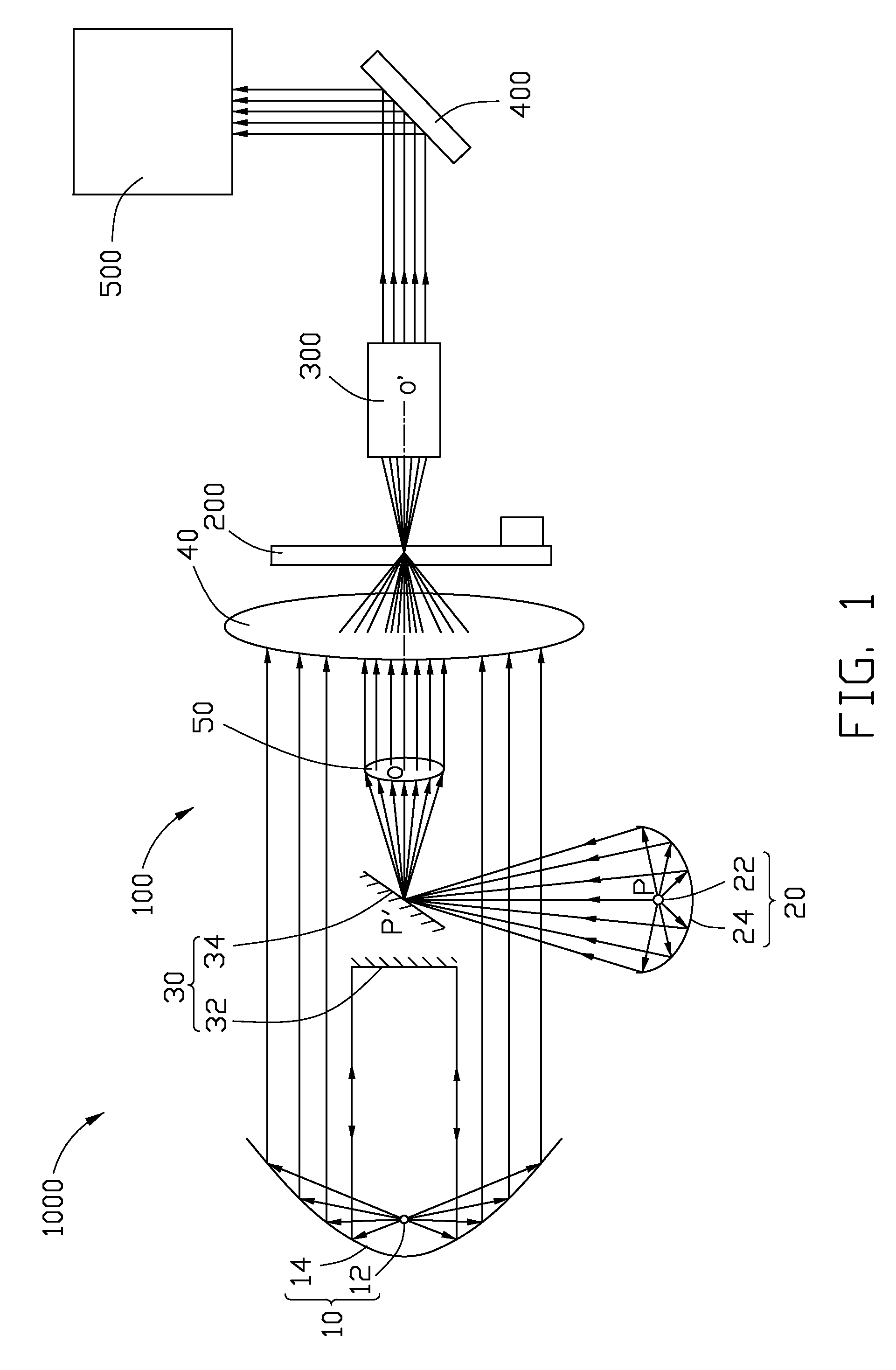 Light source device and projector having same