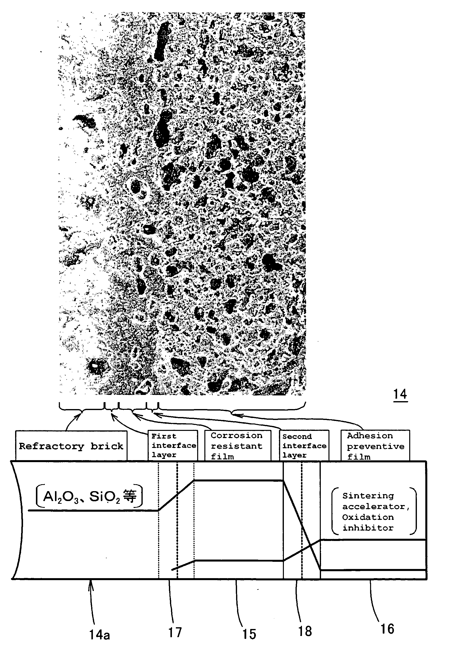 Refractory for furnace and furnace and method for surface treating furnace wall