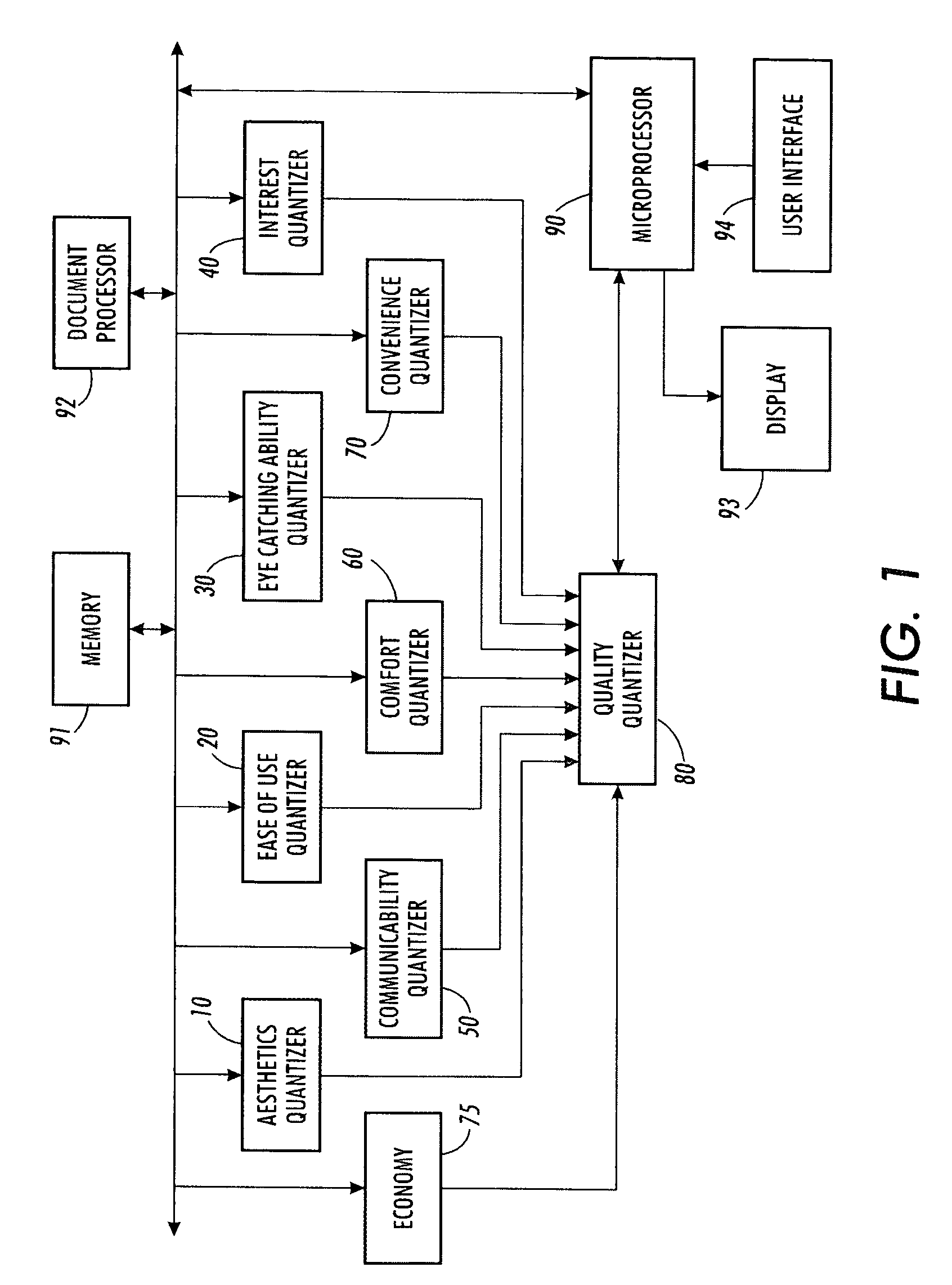 Multi-versioned documents and method for creation and use thereof