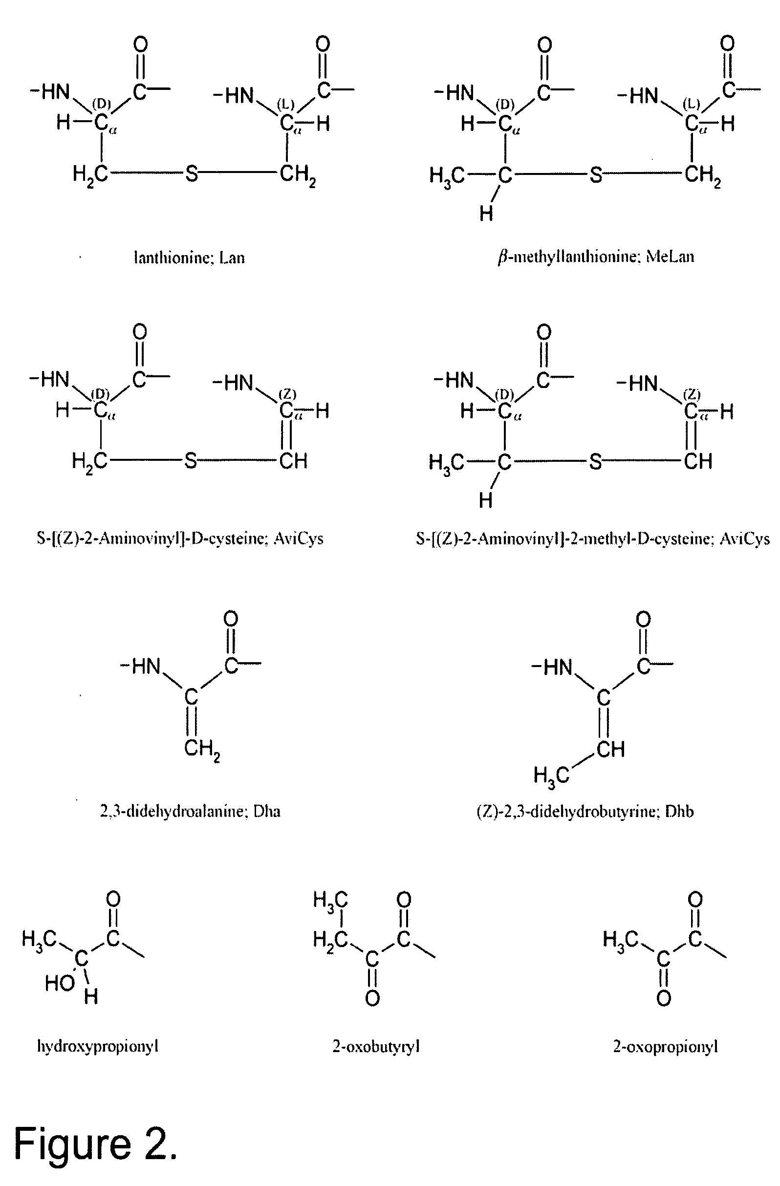 Differentially protected orthogonal lanthionine technology