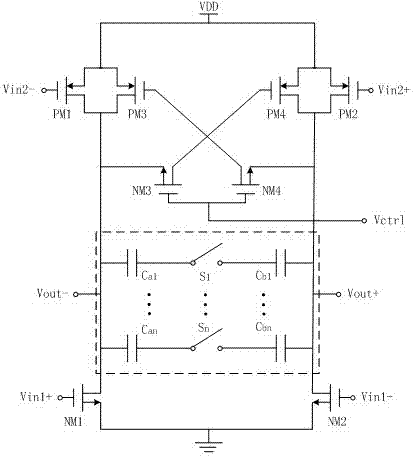 Digital controllable annular voltage-controlled oscillator circuit