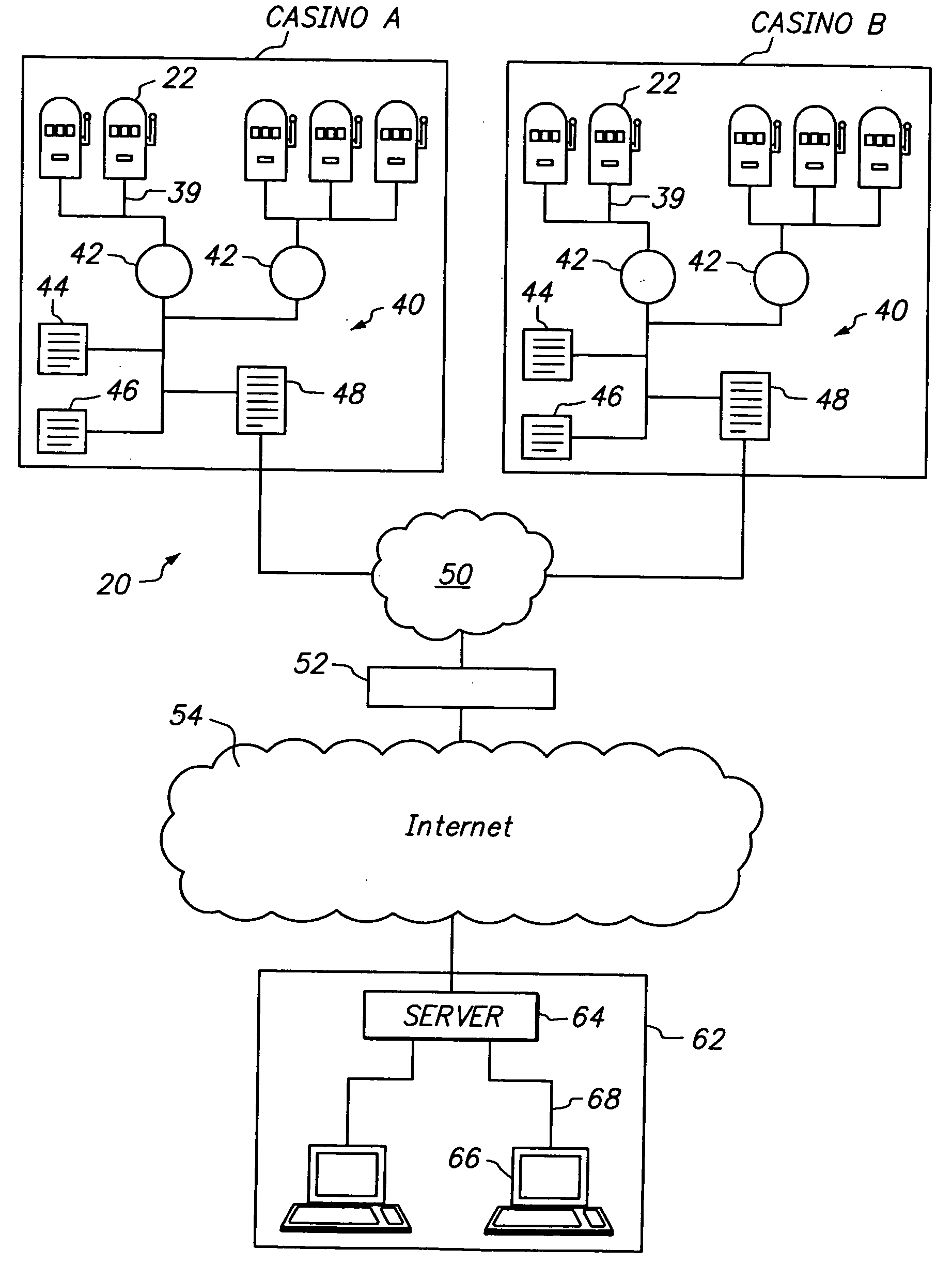 Method and apparatus for supporting wide area gaming network