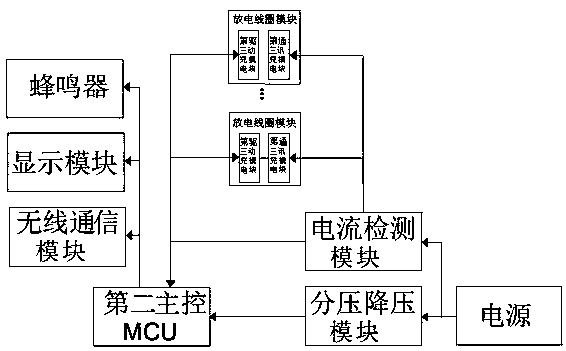 Standard battery wireless charging system