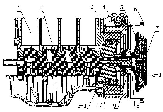 Hybrid power system of engine integrated motor