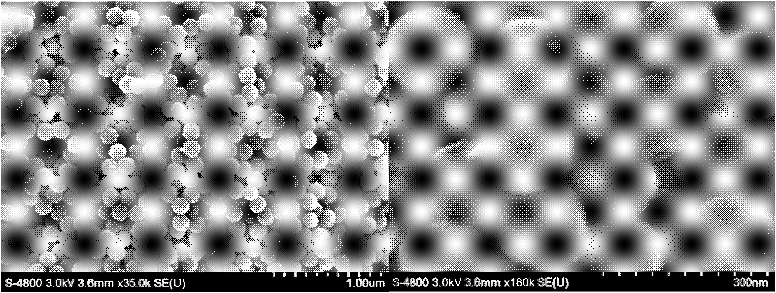 Preparation method for benzoxazine resin nano-polymer sphere and benzoxazine resin nano-polymer carbon sphere