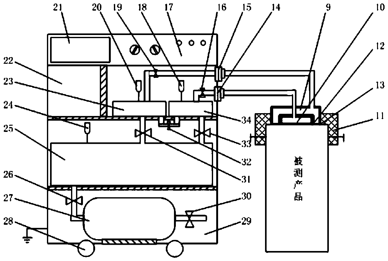 A kind of air tightness detection system and application of local special-shaped surface of product