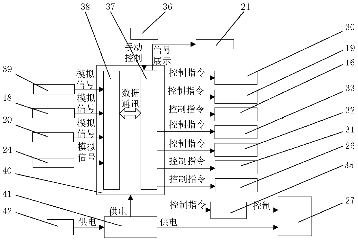 A kind of air tightness detection system and application of local special-shaped surface of product