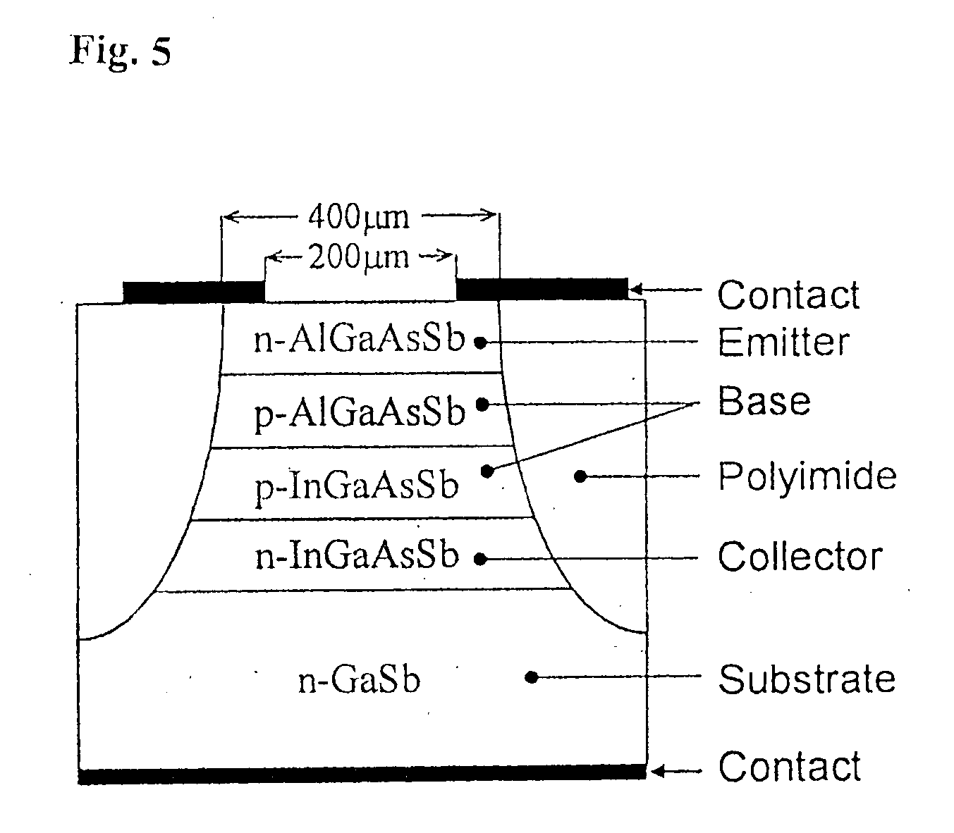Phototransistors, Methods of Making Phototransistors, and Methods of Detecting Light