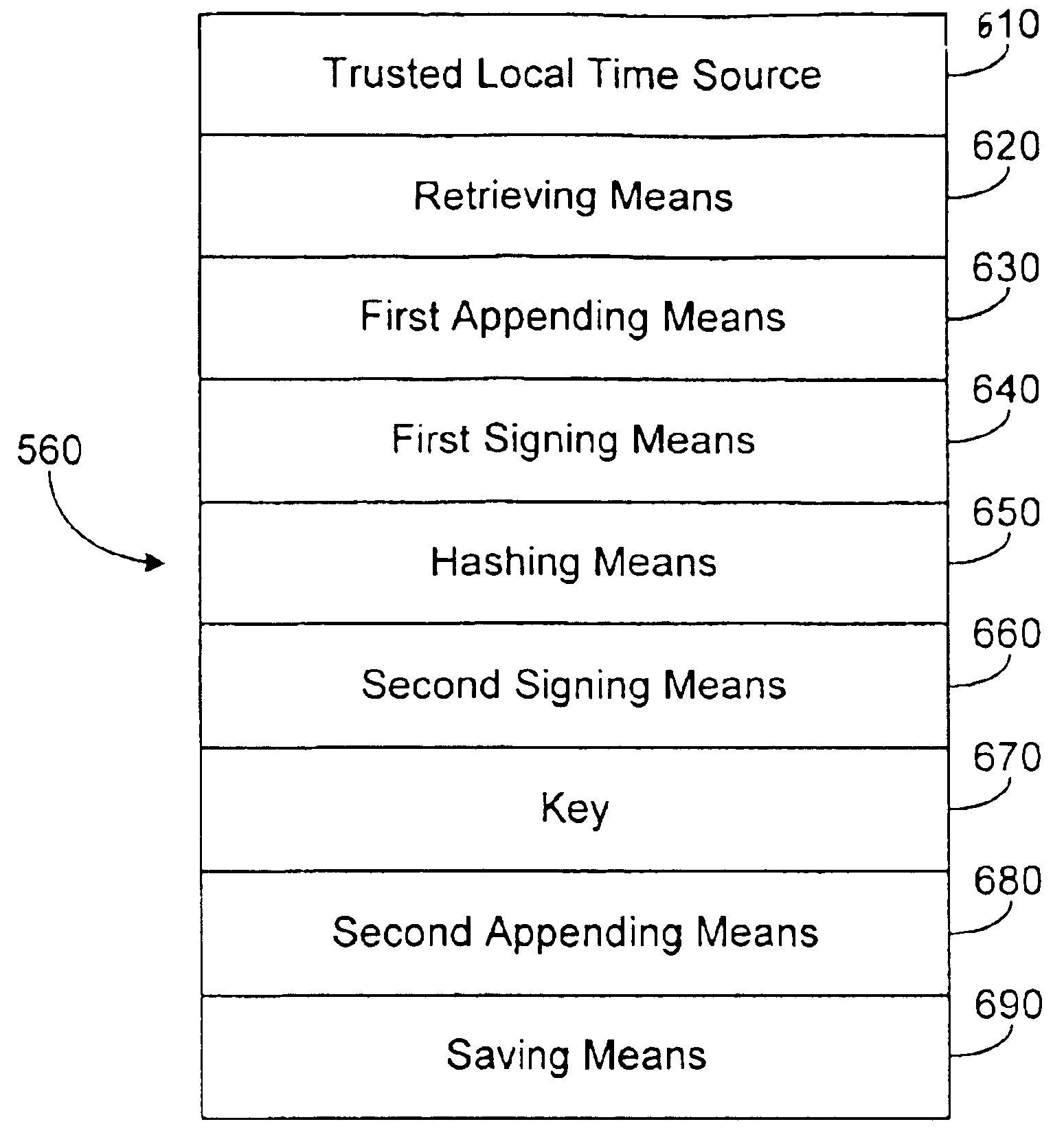 Method and system for determining and maintaining trust in digital image files with certifiable time