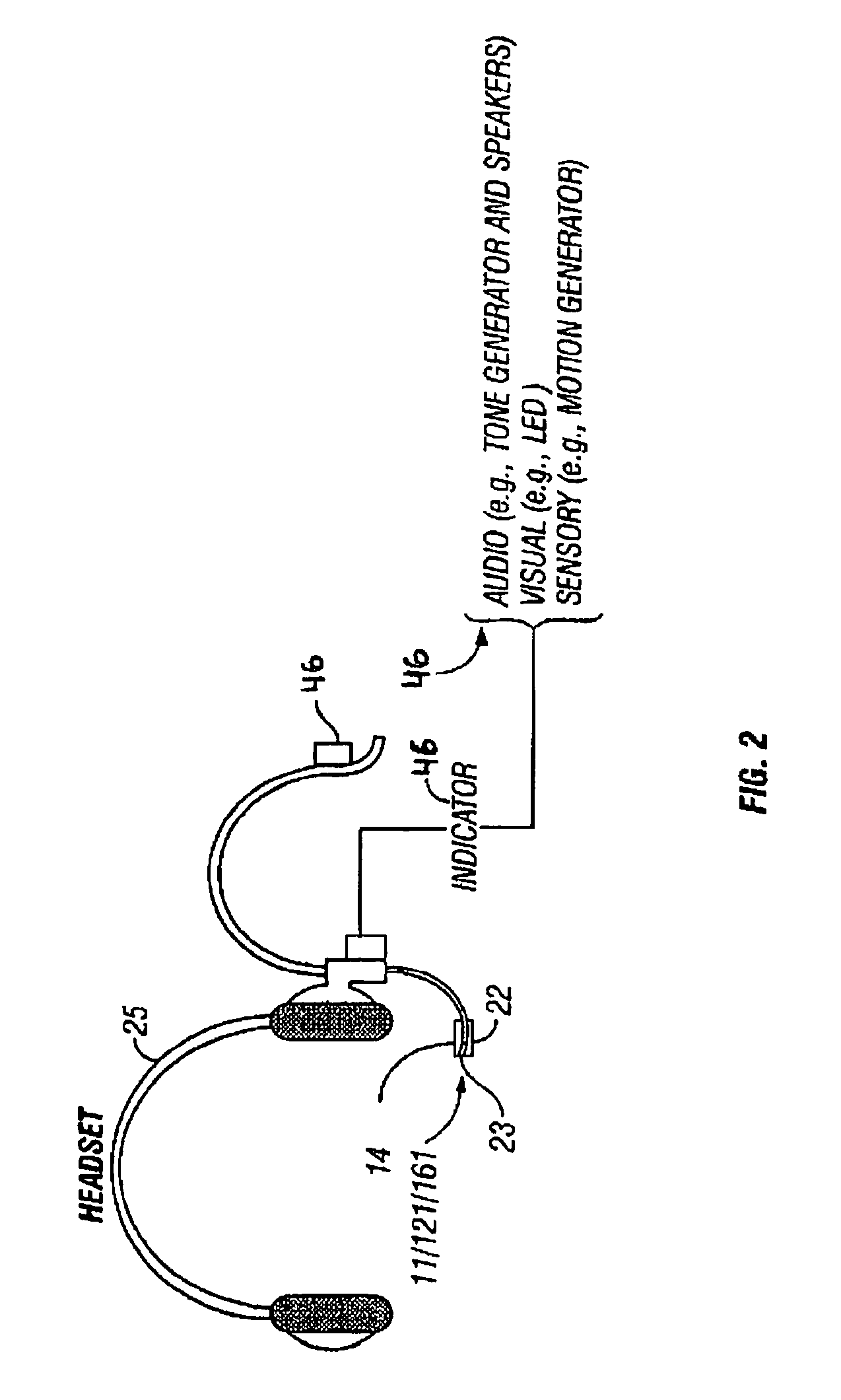 Auto-adjust noise canceling microphone with position sensor
