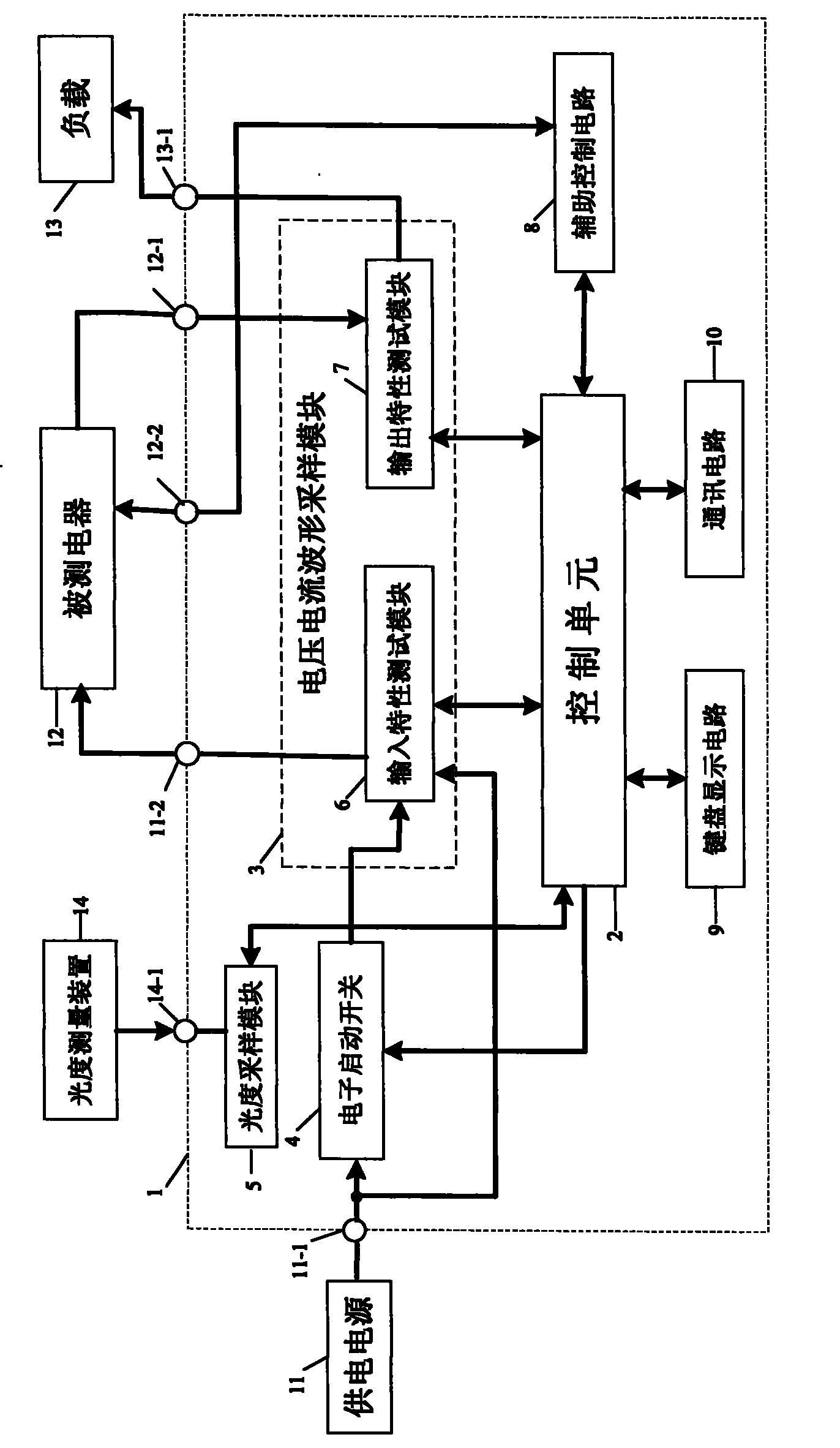 Electrical property measuring apparatus