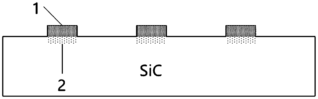 Manufacturing method of SiC power device chip gate oxide layer and power device